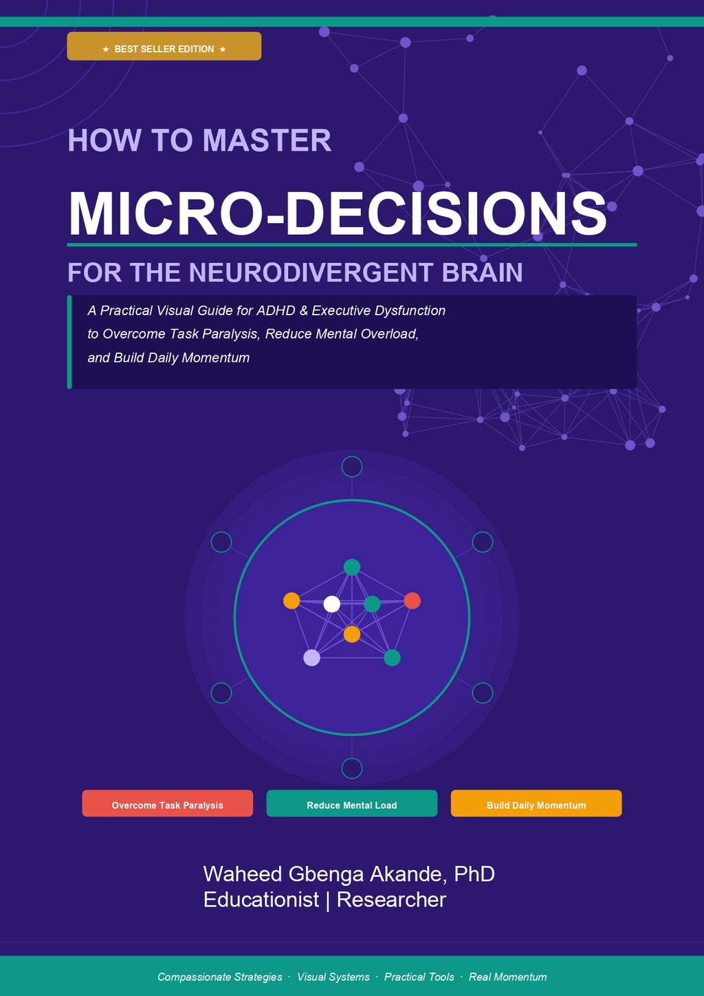 How to Master Micro-Decisions for the Neurodivergent Brain